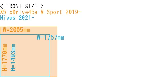 #X5 xDrive45e M Sport 2019- + Nivus 2021-